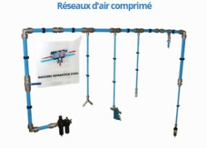 Réseau d'air comprimé: Transair